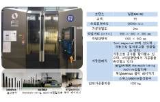 금형공장-위해삼원플라스틱 사출/금형