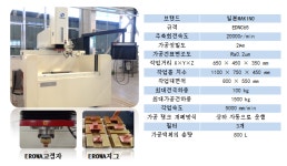 금형공장-위해삼원플라스틱 사출/금형