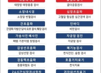 페이지-365속편한내과의원