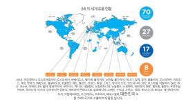 JML-셀라코리아 주식회사