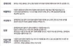 경매절차안내-자동차경매 대행 (주)다카