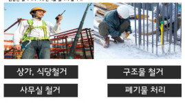 영업안내-분당철거