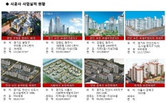 시공사-아산 요진 와이시티 2차