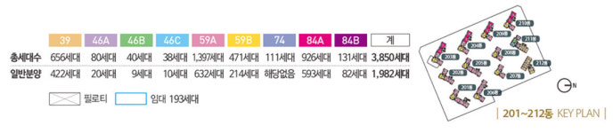 평촌 어바인퍼스트 -왕공인중개사사무소