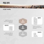사업분야-주식회사 가인디앤씨