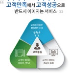 회사소개-진기획인쇄
