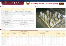 시공사및사업개요-일광비스타동원2차