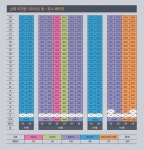 단지안내-삼례이지움더퍼스트 모델하우스