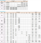 CU, BS-(주)대동메탈