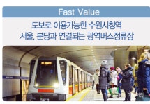 입지안내-인계동 골든펠리체