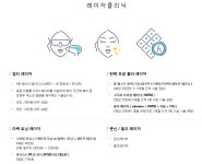 진료과목-스마일가정의학과의원