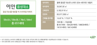 사업소개-대소 이안 아파트