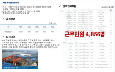 주변분석-사천서희스타힐스 정동