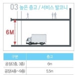 특장점-프런티어밸리3차 아파트형공장