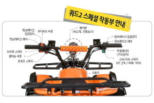 쿼드2 스페셜-미니모터스 경북,구미점