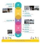 안내-다원이음터