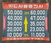 셀프세차 방법-대림 24시 셀프세차 타운
