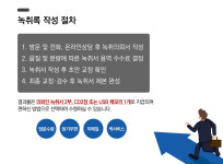 녹취록 작성절차-본녹취사무소