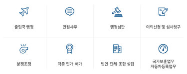남성우 행정사 사무소-남성우 행정사 사무소