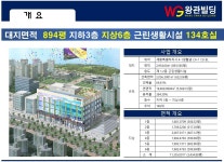 사업개요-왕관빌딩 공식 홈페이지