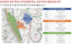 분양정보-가산 G밸리 노블루체 스위트