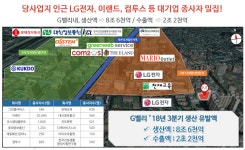 분양정보-가산 G밸리 노블루체 스위트