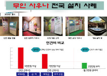 사우나 무인시스템-키패스