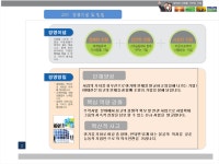 경영이념과 방침-주식회사 태한
