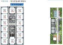 층별안내-지식산업센터 분양 전문