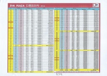 마곡 DM PLAZA-토지를 디자인하다!!!