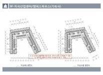 층별안내-지식산업센터 분양 전문
