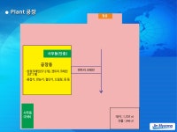 공장-주식회사진명에너지