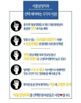 서울삼성치과 5가지 자부심.-서울삼성치과