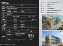 시화거북섬 센터프라자-랜드부동산