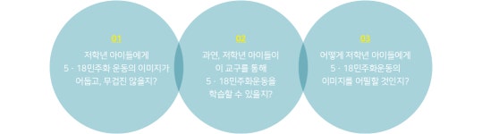 518민주화운동 교구-(주)디자인숨