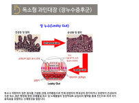 과민성 대장 증후군 클리닉-위장치료청혈해독 위존한의원