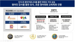 교육특화-춘천 센트럴파크 푸르지오