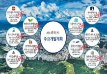 개발계획-춘천 센트럴파크 푸르지오