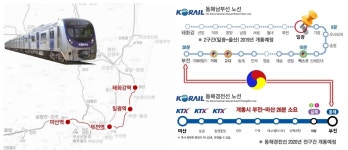 상세 위치-일광 동원비스타 2차