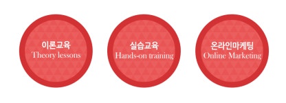 교육시스템-올인원카 -스페셜카케어서비스