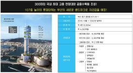 롯데타워-중앙동 성원펠리체