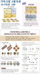 상품-고려수지침 대전서남지회