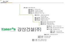 사업개요-남산센트럴뷰 스위트