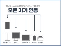 포스시스템 소개-비전정보통신