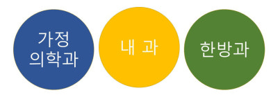 진료과목-행복한요양병원