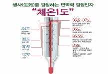 업체 소개-힐스템 춘천후평점