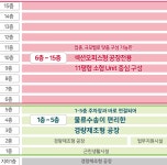 정보-아크비즈 지식산업센터