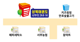 오시는 길-상북태권도