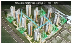 비스타 동원 2차 모델하우스-일광비스타동원2차 모델하우스