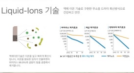 사용장비-그린메디케어
